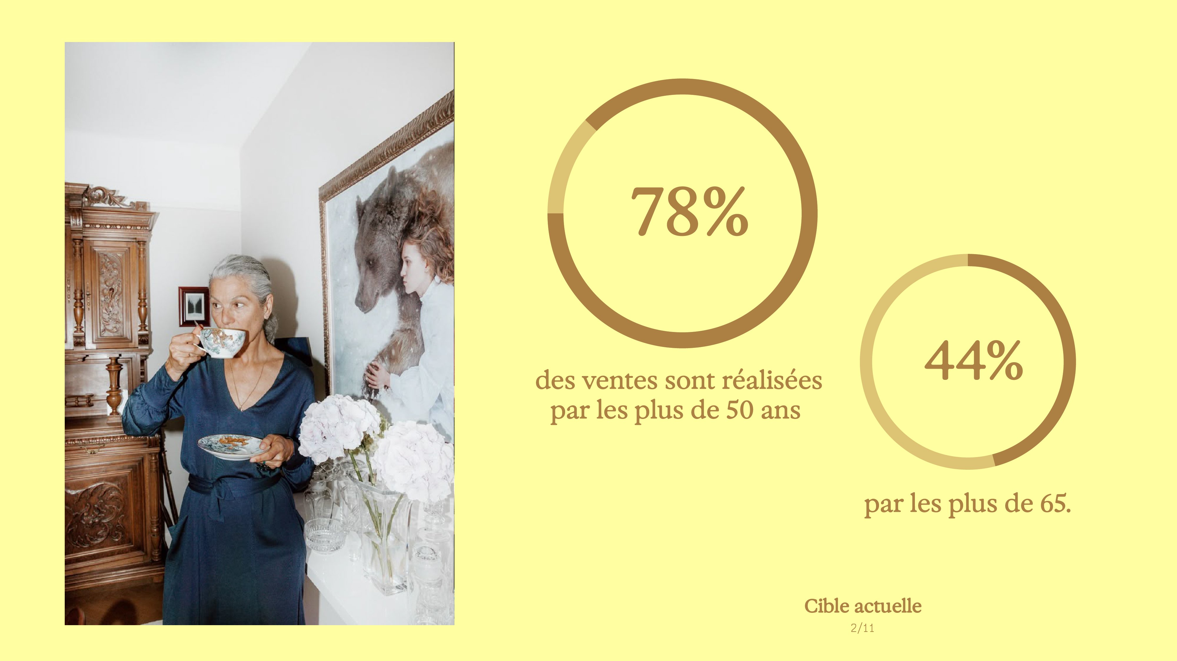 copie stratégie mise en page-03